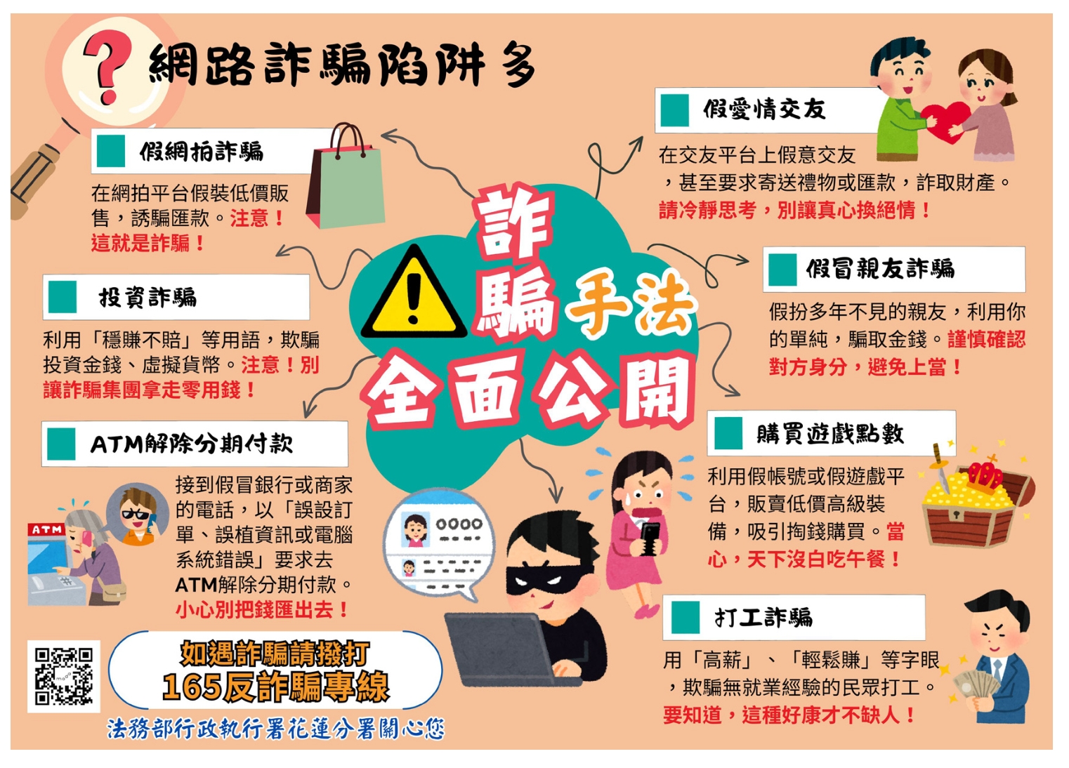 兒少遭詐翻3倍 網拍、手遊釣魚最多