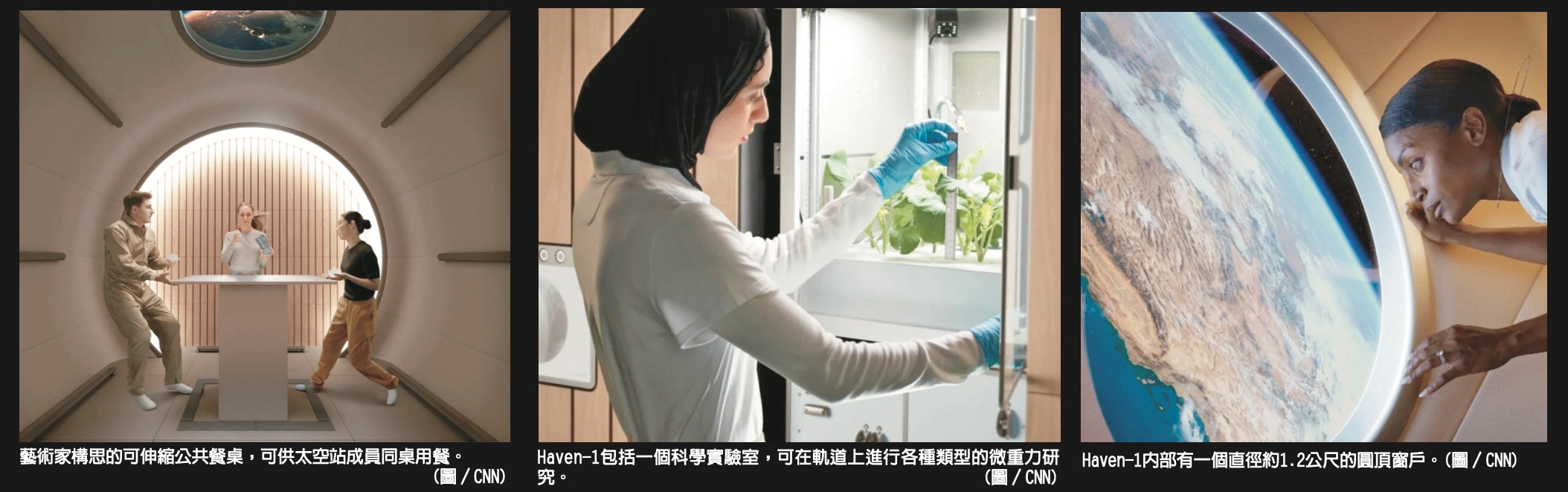 太空站走向商業化