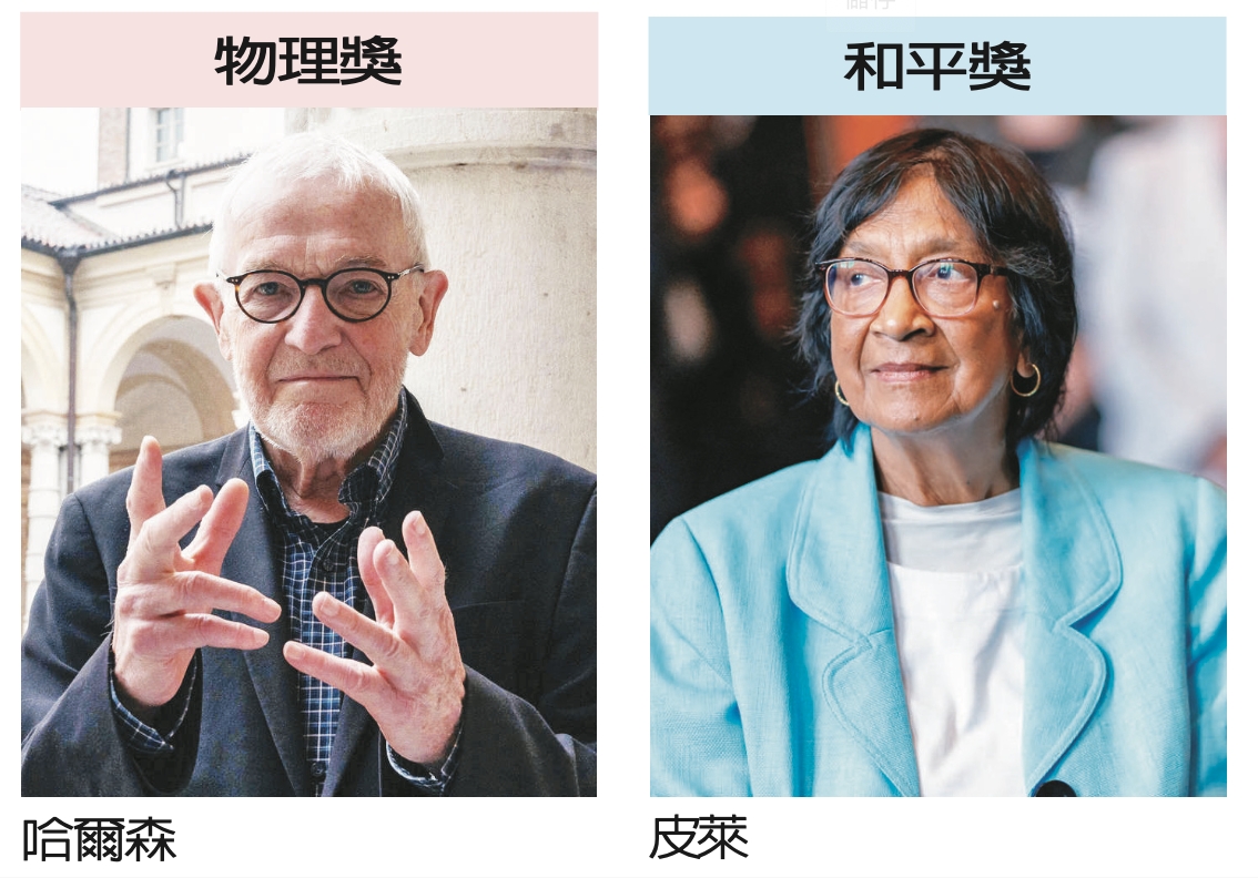 破解大腦 獲諾獎